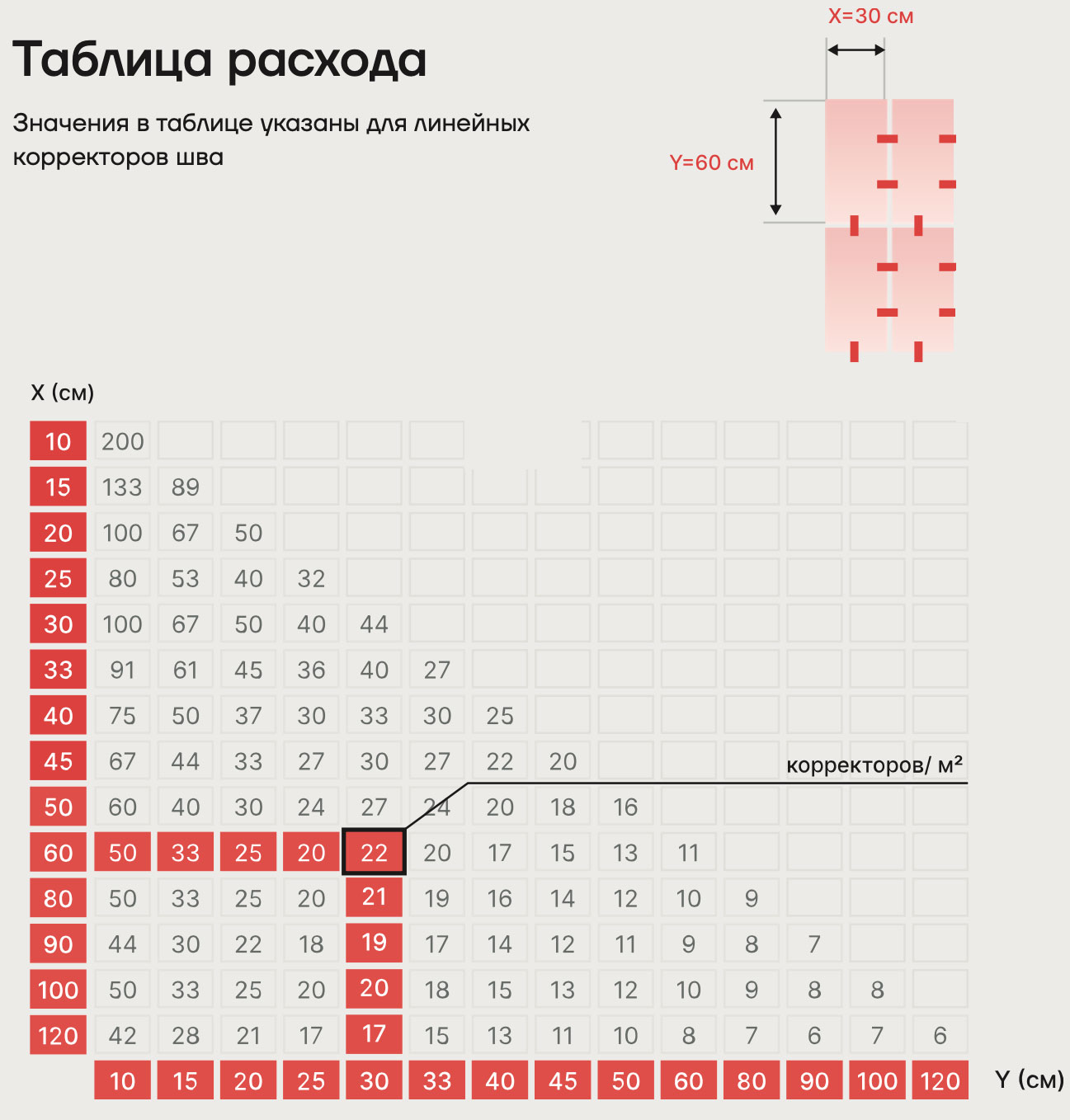 Каталог СВП
